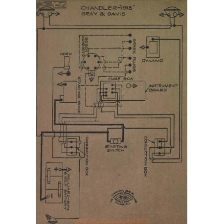 Chandler Schemaelectrique 1918 Gray & Davis