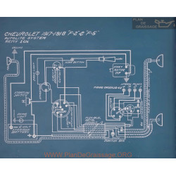 Chevrolet F2 F5 Schema Electrique 1917 1918