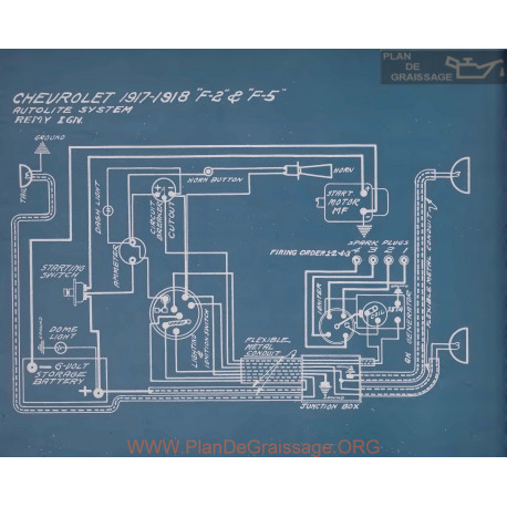 Chevrolet F2 F5 Schema Electrique 1917 1918