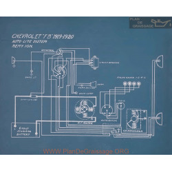 Chevrolet Fb Schema Electrique 1919 1920