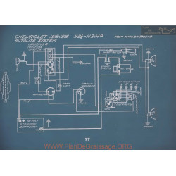 Chevrolet H2 0.5 H3 H4 Schema Electrique 1915 1916