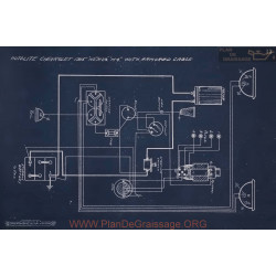 Chevrolet H2 H4 Schema Electrique 1915