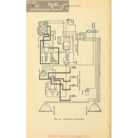 Chevrolet Schema Electrique Autolite