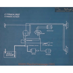 Citroen Schema Electrique 1921