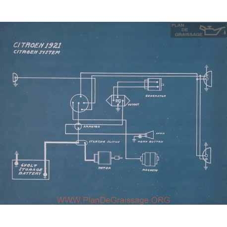 Citroen Schema Electrique 1921