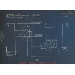 Cleveland 40 Schema Electrique 1919 1920 Gray & Davis