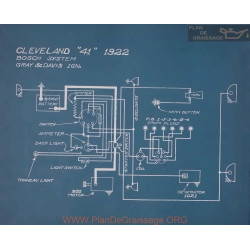 Cleveland 41 Schema Electrique 1922