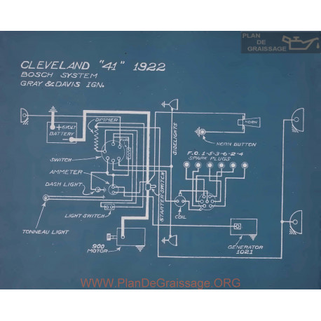 Cleveland 41 Schema Electrique 1922