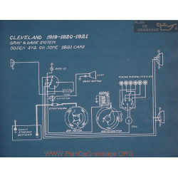 Cleveland Schema Electrique 1919 1920 1921