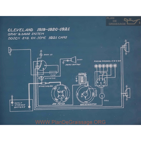 Cleveland Schema Electrique 1919 1920 1921