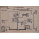 Cleveland Six 6volt Schema Electrique 1920 Gray & Davis V2