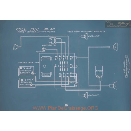 Cole 30 40 Schema Electrique 1912 V2