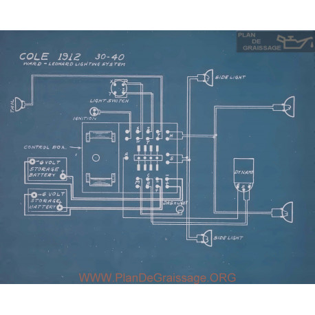 Cole 30 40 Schema Electrique 1912