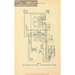 Cole 4 40 4 50 4 60 Schema Electrique 1913