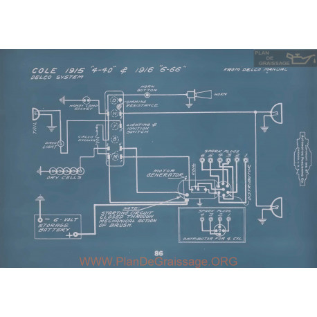 Cole 4 40 6 66 Schema Electrique 1915 1916 V2