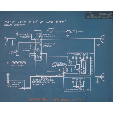 Cole 4 40 6 66 Schema Electrique 1915 1916