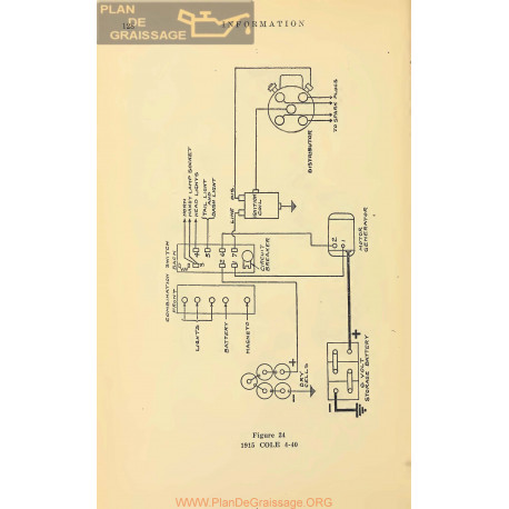 Cole 4 40 Schema Electrique 1915