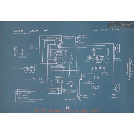 Cole 4 Schema Electrique 1914 V2