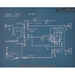 Cole 8 50 Schema Electrique 1916