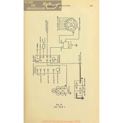 Cole 8 Schema Electrique 1915