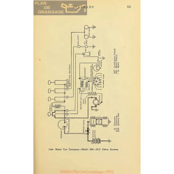 Cole 860 Schema Electrique 1917 Delco