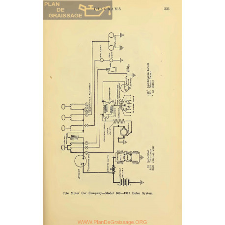 Cole 860 Schema Electrique 1917 Delco