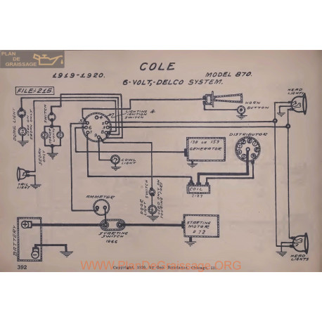 Cole 870 6volt Schema Elctrique 1919 1920 Delco