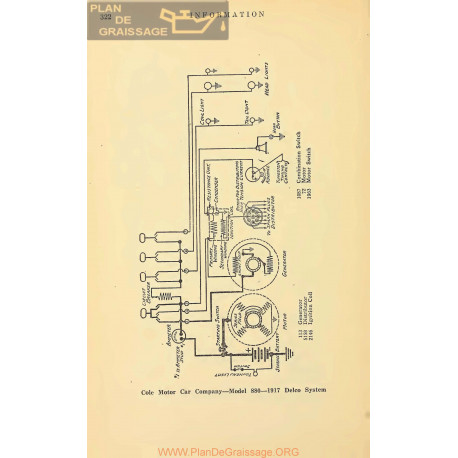 Cole 880 Schema Electrique 1917 Delco