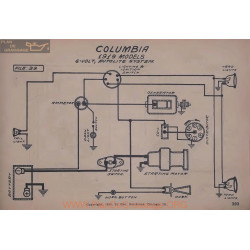 Columbia 6volt Schema Electrique 1919 Autolite V2