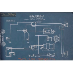 Columbia 6volt Schema Electrique 1919 Autolite