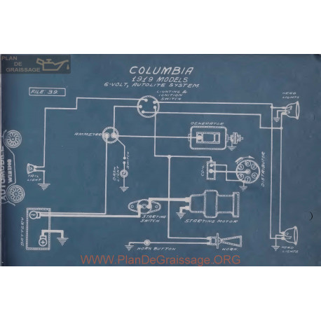 Columbia 6volt Schema Electrique 1919 Autolite