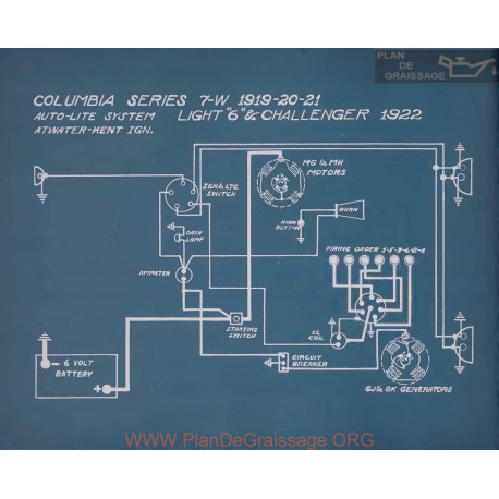 Columbia Light 6 Challenger Schema Electrique 1922