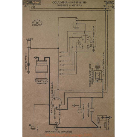 Columbia Schema Electrique 1917 1918 1919 Robbins& Meyers