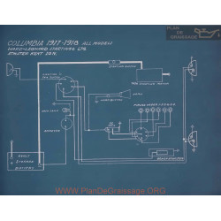 Columbia Schema Electrique 1917 1918