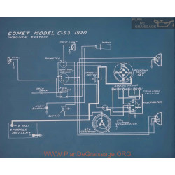 Comet C53 Schema Electrique 1920