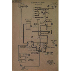 Comet Schema Electrique 1919 Wagner