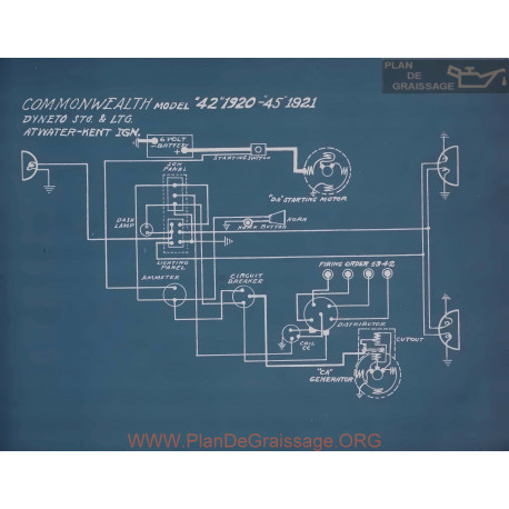 Commonwealth 42 Schema Electrique 1920