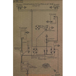 Commonwealth Ultra 4 40 Schema Electrique 1918 Dyneto