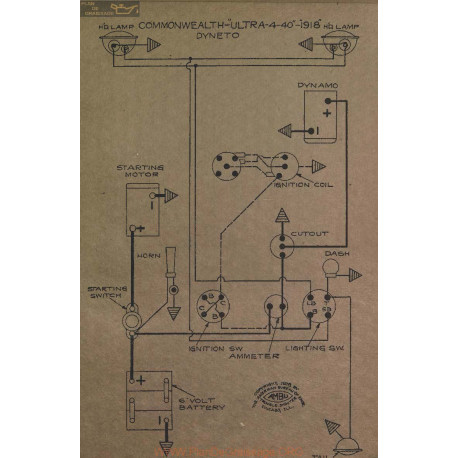 Commonwealth Ultra 4 40 Schema Electrique 1918 Dyneto