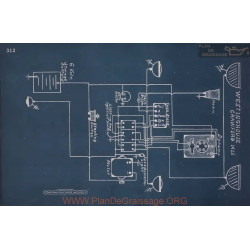 Crawforb Schema Electrique 1915