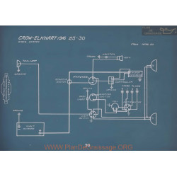 Crow Elkhart 25 30 Schema Electrique 1916 V2