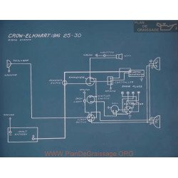 Crow Elkhart 25 30 Schema Electrique 1916