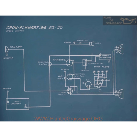 Crow Elkhart 25 30 Schema Electrique 1916