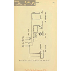 Crow Elkhart Carriage Schema Electrique 1917 Delco