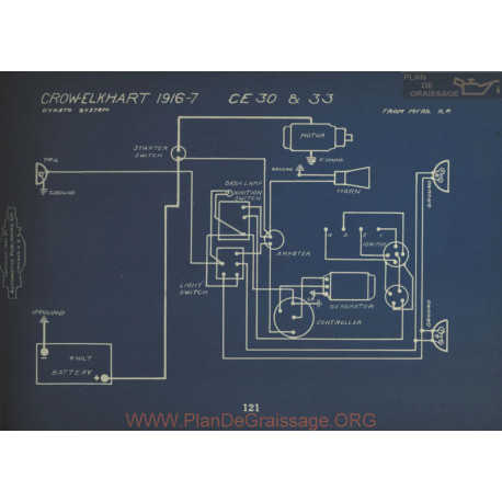 Crow Elkhart Ce30 Ce33 Schema Electrique 1916 1917 Dyneto