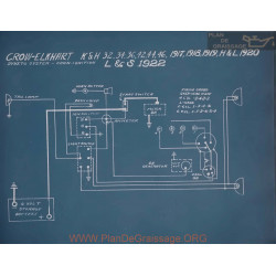 Crow Elkhart H L Schema Electrique 1920