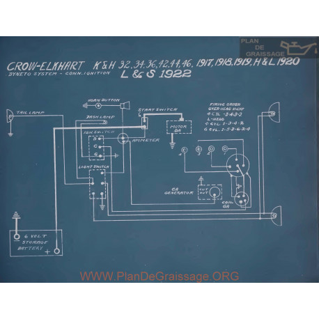 Crow Elkhart H L Schema Electrique 1920