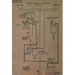 Crow Elkhart Schema Electrique 1917 1918 1919 Dyneto