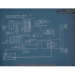 Cunningham 4 Schema Electrique 1916