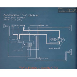 Cunningham M Schema Electrique 1913 1914